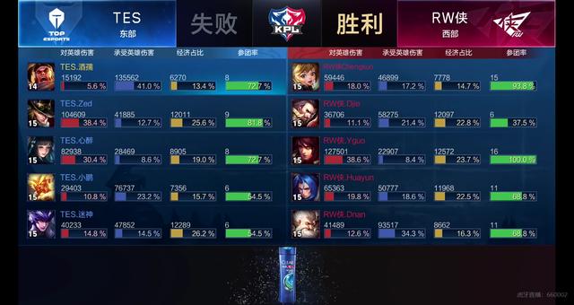 的射手往往 的射手往往