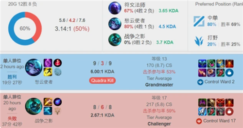 定骑士能走 定骑士能走