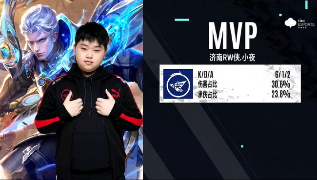 商业价值 商业价值